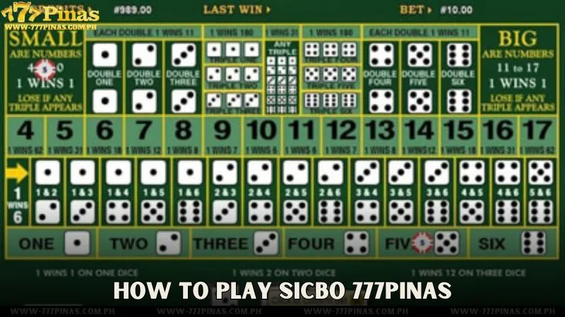 How To Play Sicbo 777Pinas